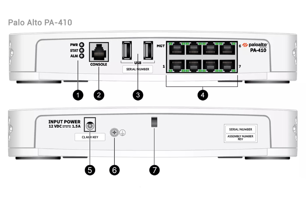 B I Vi T V Thi T B T Ng L A Firewall Palo Alto Networks Pa T