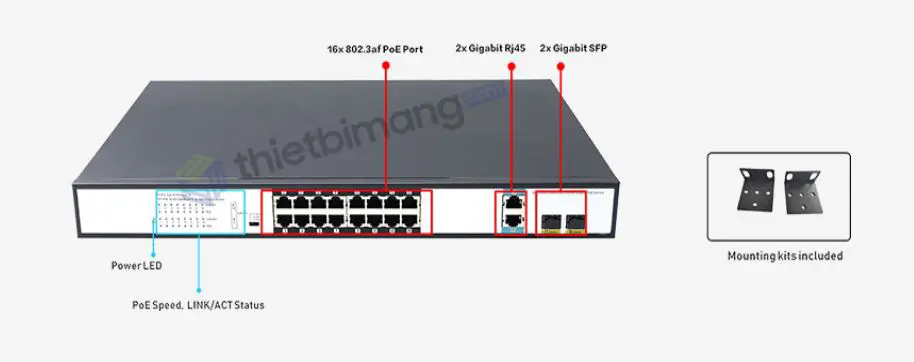 Switch PoE FMC-16PFE2GC Switch PoE FMC-16PFE2GC