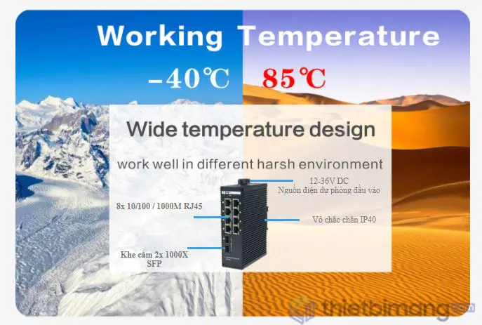 Switch công nghiệp 8 Ports IES7511-8GE2GF-CA Switch công nghiệp 8 Ports IES7511-8GE2GF-CA