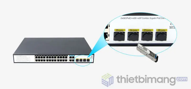 Cổng SFP mini-GBIC