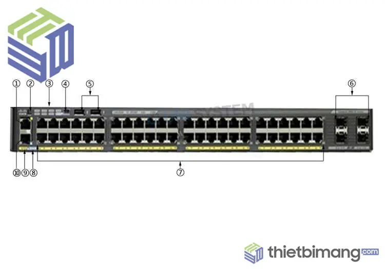 WS-C2960X-48TS-L WS-C2960X-48TS-L