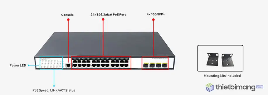 Switch PoE FMC-24GP4TF-L2M