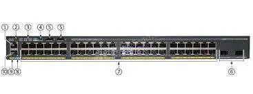Switch Cisco WS-C2960X-48LPD-L Switch Cisco WS-C2960X-48LPD-L