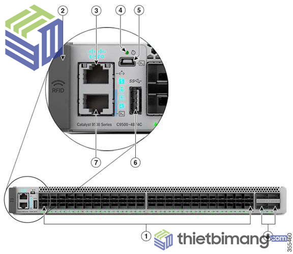 Cisco Switch C9500-24Y4C-E Catalyst 9500 Series 24-port 1/10/25G