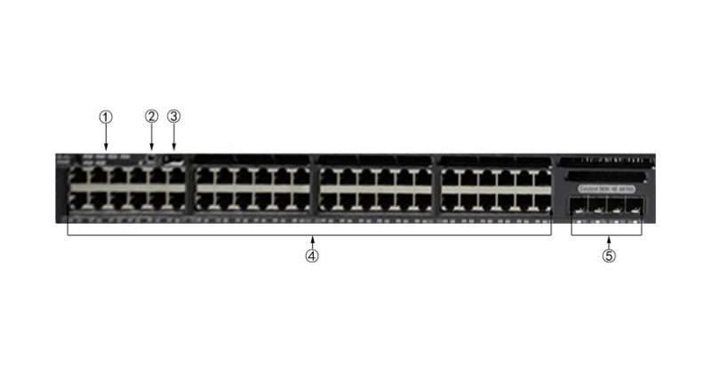Cisco WS-C3650-48TS-L Cisco WS-C3650-48TS-L