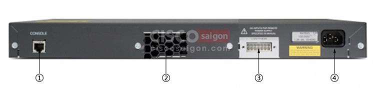 WS-C2960+24PC-S mặt sau
