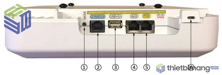 Các cổng của Cisco AIR-AP2802I-E-K9