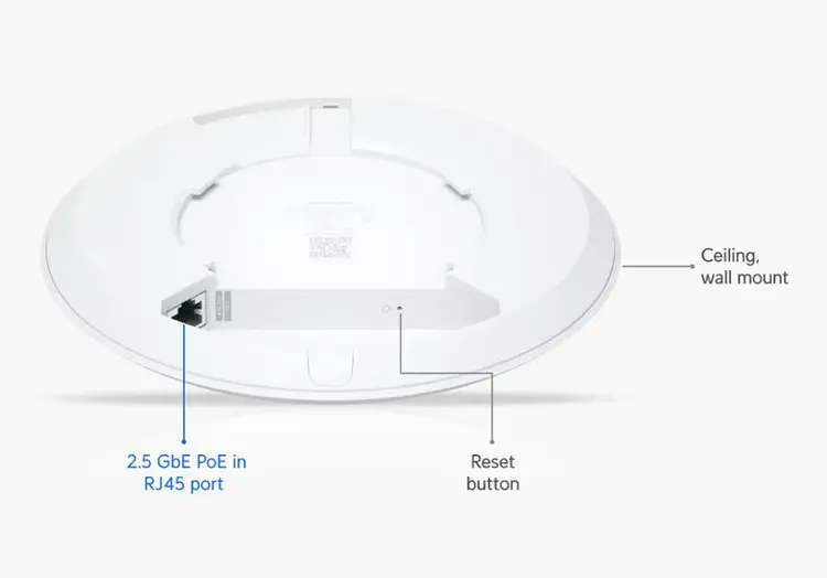 Bộ phát wifi Unifi U7-Lite
