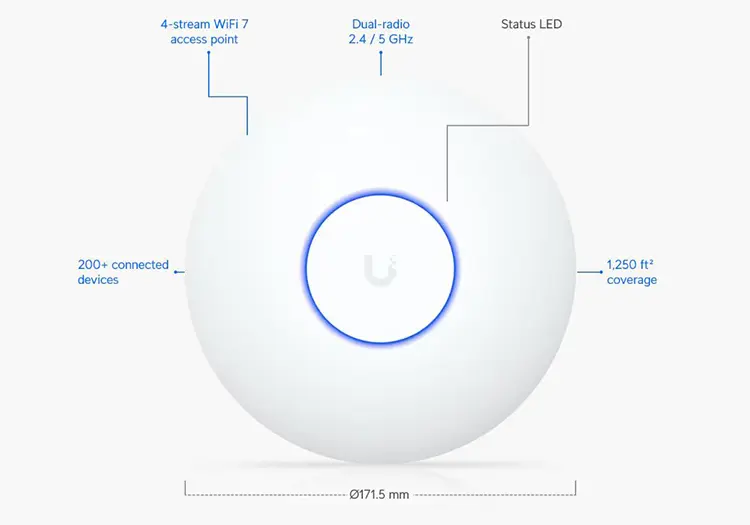Bộ phát wifi Unifi U7-Lite