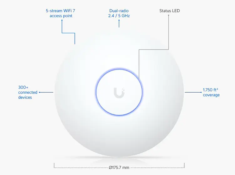 Bộ phát wifi U7-LR Unifi hiệu suất vượt trội Bộ phát wifi U7-LR Unifi hiệu suất vượt trội