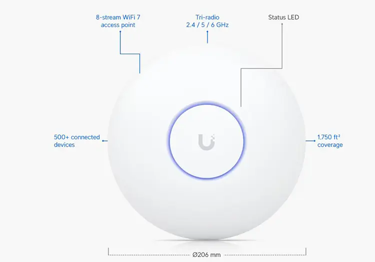Bộ phát Wifi Unifi U7-Pro-Max Bộ phát Wifi Unifi U7-Pro-Max
