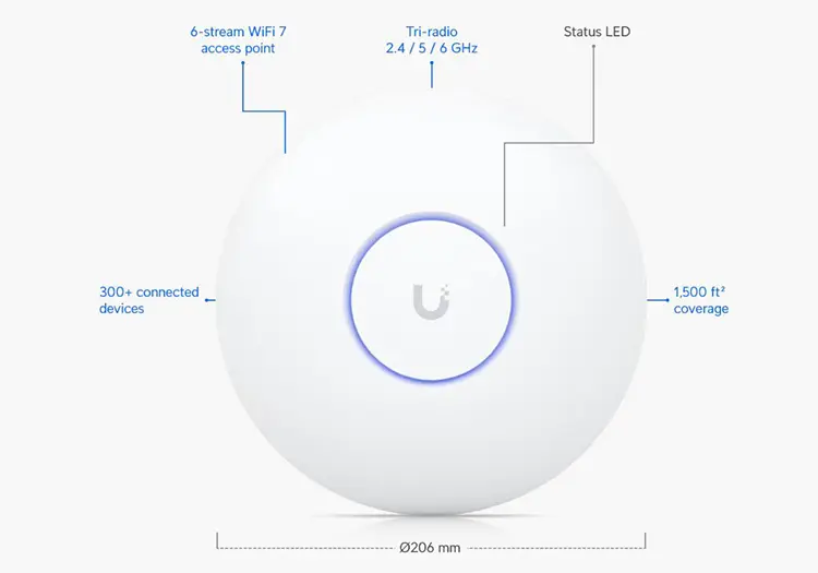 Bộ phát Wifi Unifi U7-Pro chính hãng Bộ phát Wifi Unifi U7-Pro chính hãng