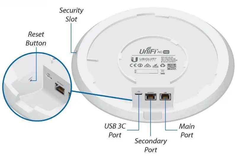 Cấu Hình Access Point