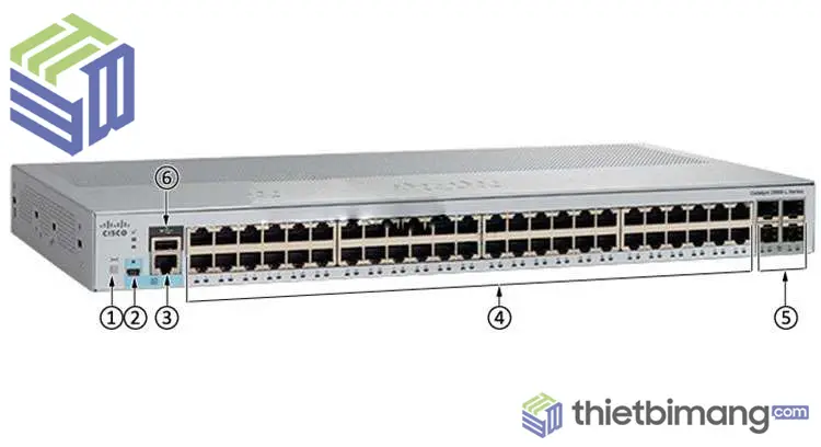 Mặt trước Switch Cisco WS-C2960L-48TS-AP
