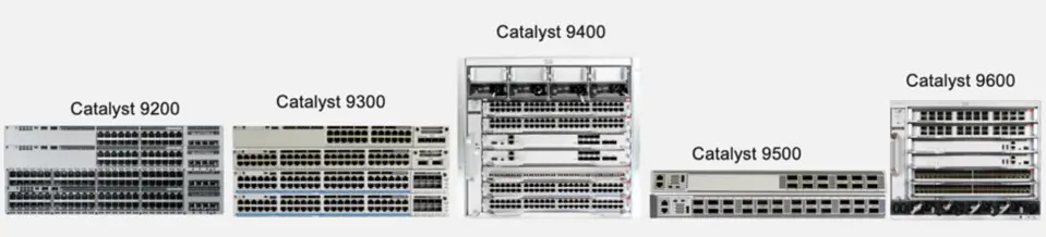 Thiết bị mạng Cisco chính hãng Thiết bị mạng Cisco chính hãng