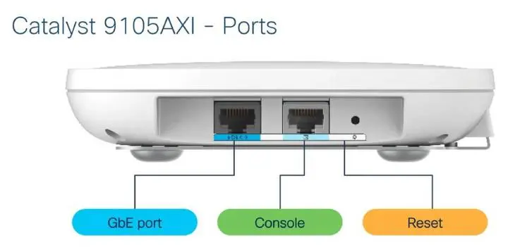 Cisco C9105AXI-S thiết bị Wi-Fi 6 đa năng