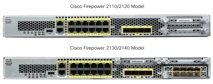 FPR2110-NGFW-K9 Cisco Firepower 2110 NGFW Appliance, 1U
