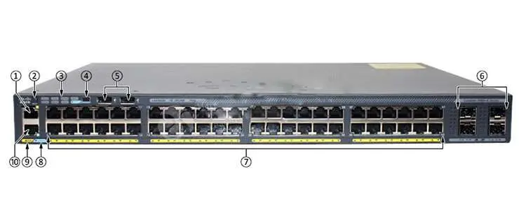 Mặt trước Switch Cisco WS-C2960X-48FPS-L