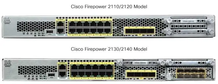 FPR2110-ASA-K9, Cisco FPR2110-ASA-K9