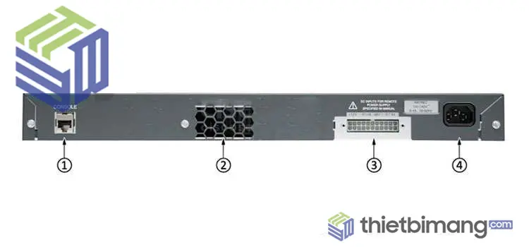 Thông tin mặt sau Switch WS-C2960+48TC-S Thông tin mặt sau Switch WS-C2960+48TC-S