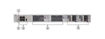 Mặt sau Switch Cisco N5K-C5548UP-FA Mặt sau Switch Cisco N5K-C5548UP-FA