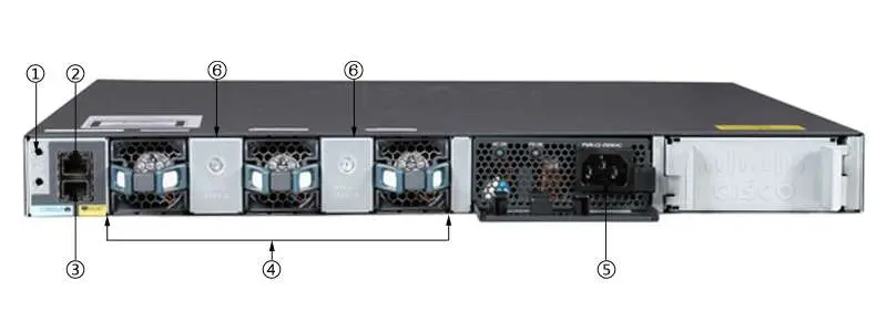 Switch Cisco WS-C3650-48TS-E chính hãng Switch Cisco WS-C3650-48TS-E chính hãng