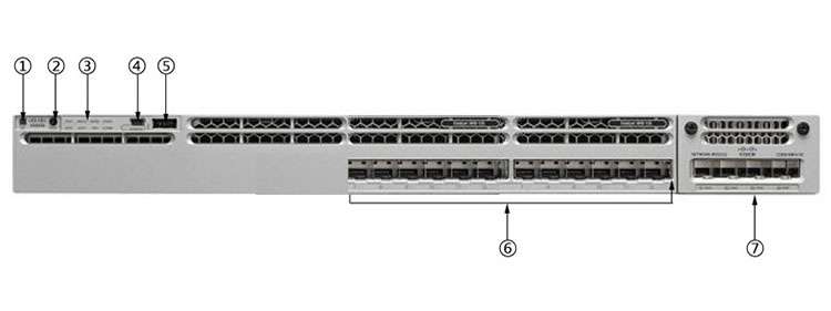 Switch Cisco WS-C3850-12S-S Switch Cisco WS-C3850-12S-S