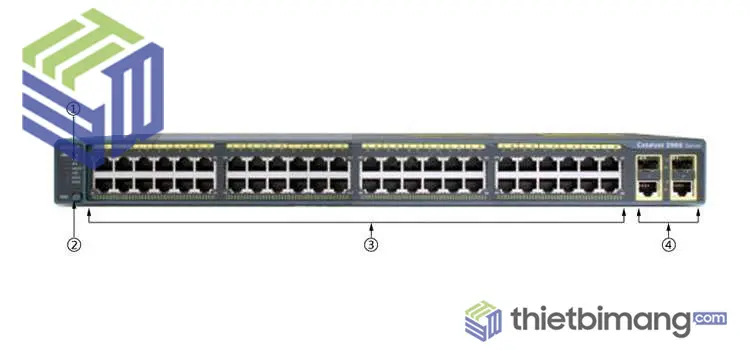 WS-C2960+48TC-L Cisco Catalyst 2960 48 port 10/100Mbps + 2 port T/SFP LAN Base WS-C2960+48TC-L Cisco Catalyst 2960 48 port 10/100Mbps + 2 port T/SFP LAN Base