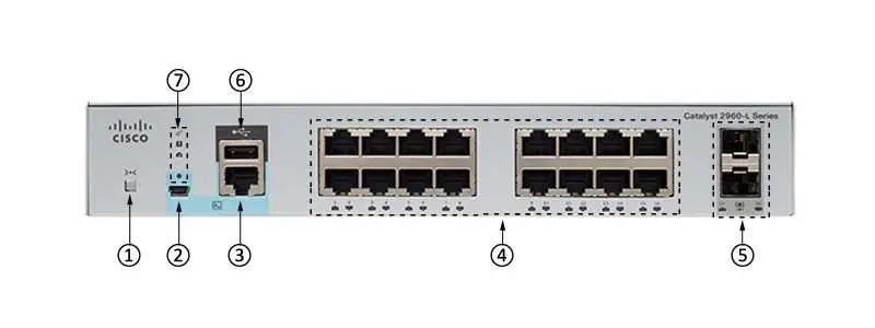 Cisco WS-C2960L-16TS-LL Cisco WS-C2960L-16TS-LL
