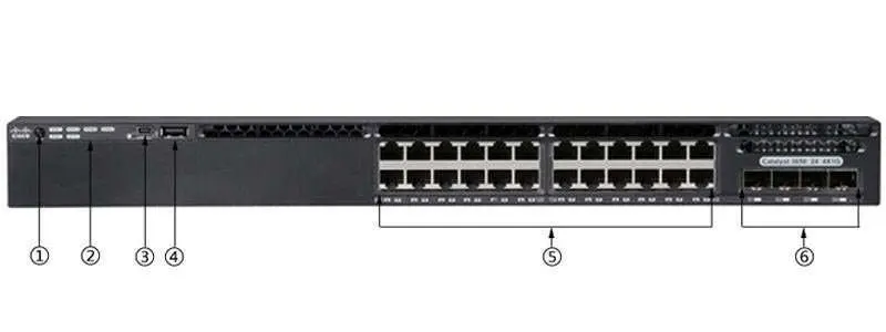Switch Cisco WS-C3650-24TS-L