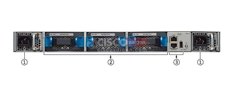 Mặt sau Cisco N5K-C5672UP-16G