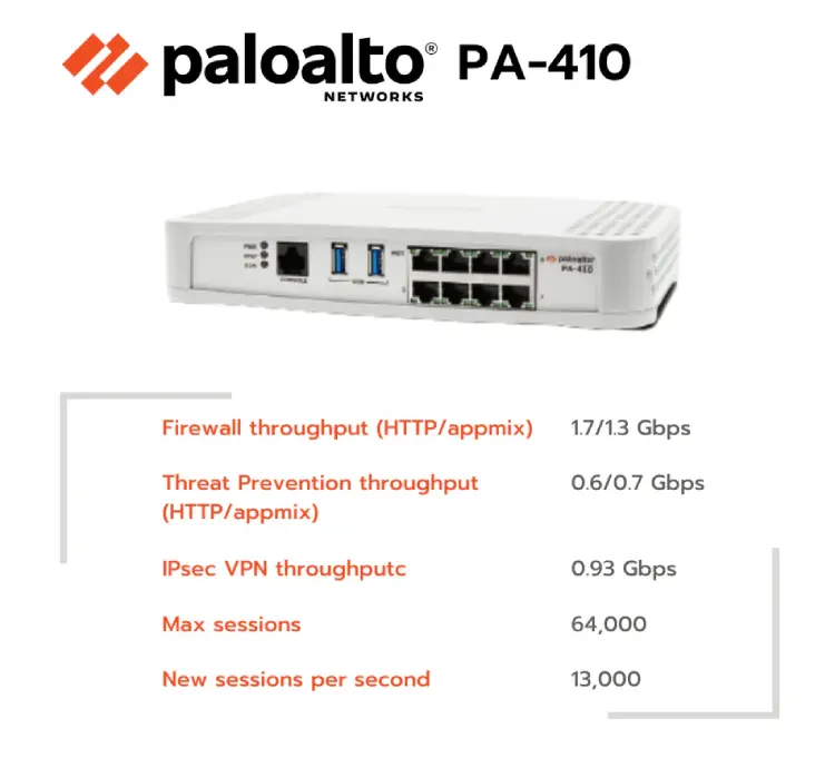 PA-410, Palo Alto PA-410, tường lửa Palo Alto PA-410, firewall Palo Alto PA-410