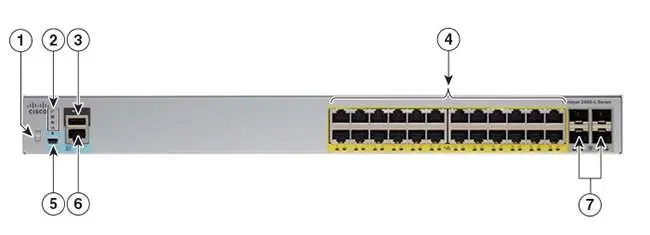 Switch Cisco WS-C2960L-24PS-LL