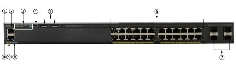 Mặt trước của Cisco WS-C2960X-24TS-L