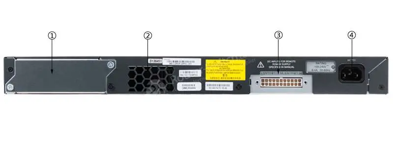 Mặt sau Switch Cisco WS-C2960X-48TS-L Mặt sau Switch Cisco WS-C2960X-48TS-L