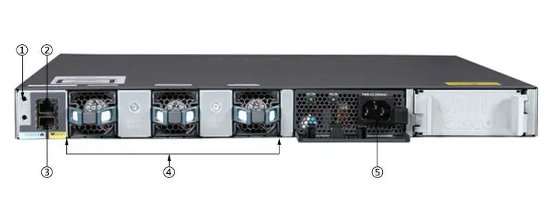 Cisco WS-C3650-24TS-L