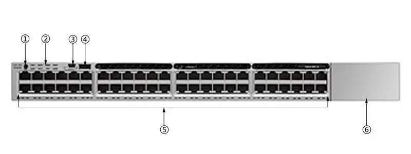 WS-C3850-48T-E WS-C3850-48T-E