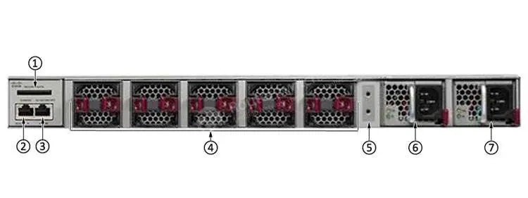 Mặt sau Switch Cisco WS-C4500X-16SFP+ Mặt sau Switch Cisco WS-C4500X-16SFP+