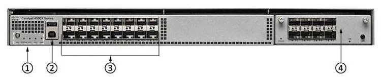 Các cổng phía trước Cisco WS-C4500X-16SFP+ Các cổng phía trước Cisco WS-C4500X-16SFP+