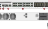 Bảng giá tường lửa Fortinet Fortigate cập nhập mới nhất