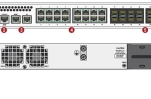 Bảng giá tường lửa Fortinet Fortigate cập nhập mới nhất
