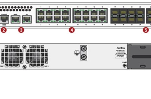 Bảng giá tường lửa Fortinet Fortigate cập nhập mới nhất