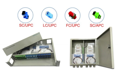 Tổng hợp những điều cần biết về hộp phối quang