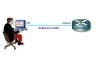 Hướng dẫn chi tiết sử dụng giao diện dòng lệnh của Cisco IOS Phần 1
