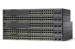 Tìm hiểu những đặc điểm nổi bật của Switch Cisco 2960