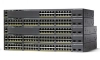 Bảng giá Switch Cisco C2960 Update năm 2019