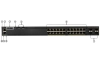 Cisco 2960 24 ports có bao nhiêu loại? Tìm hiểu và lựa chọn Cisco 2960 24 cổng