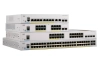 Các ký hiệu trên mã sản phẩm Cisco Catalyst C1000 nói lên điều gì