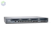 Juniper SRX345-SYS-JB-2AC