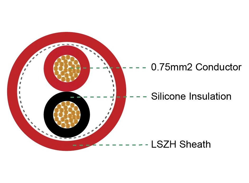 Cáp tín hiệu chống cháy Silicone LS-SAHAKO 2x0,75 mm² không chống nhiễu